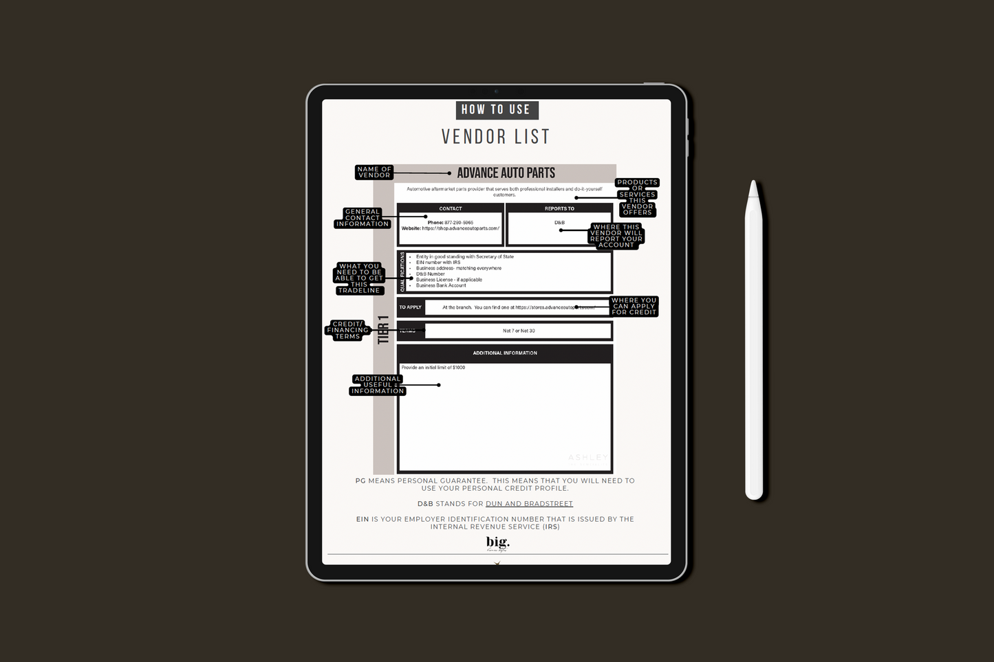 130+ Vendor List for Building Business Credit